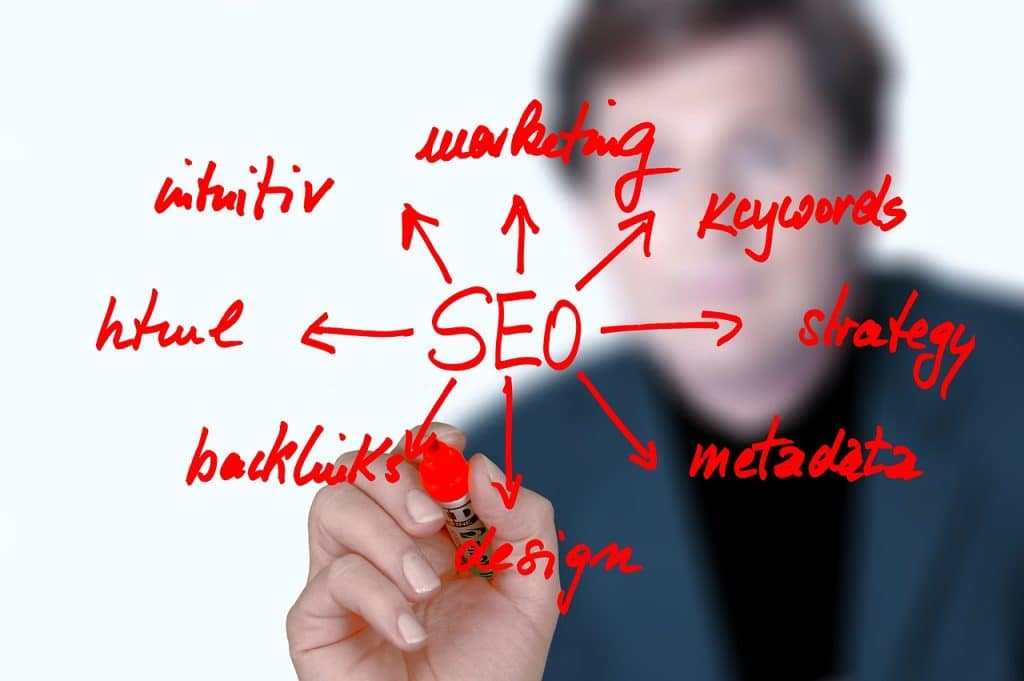 Local Seo Provider